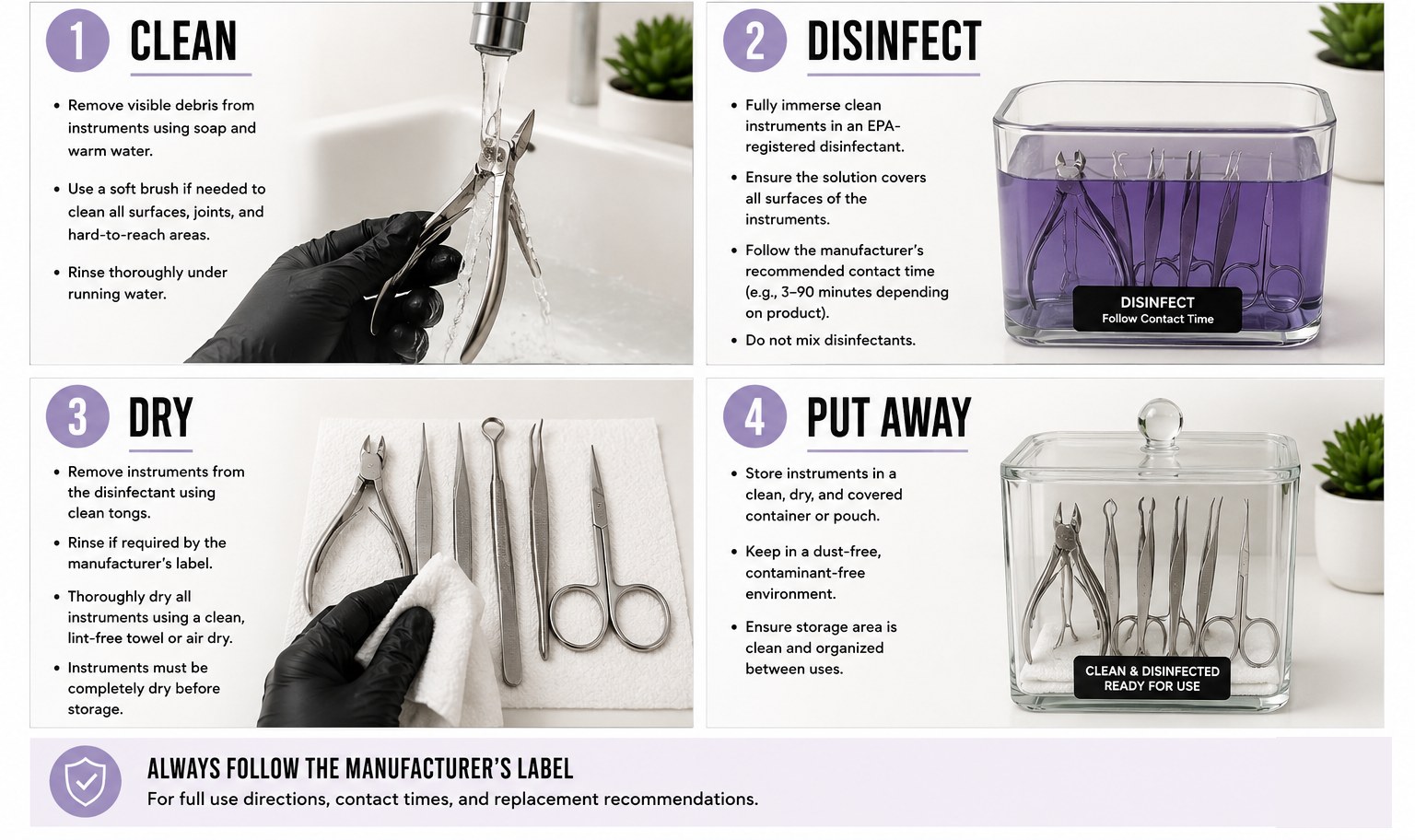 4-step instrument process: clean, disinfect, dry, put away