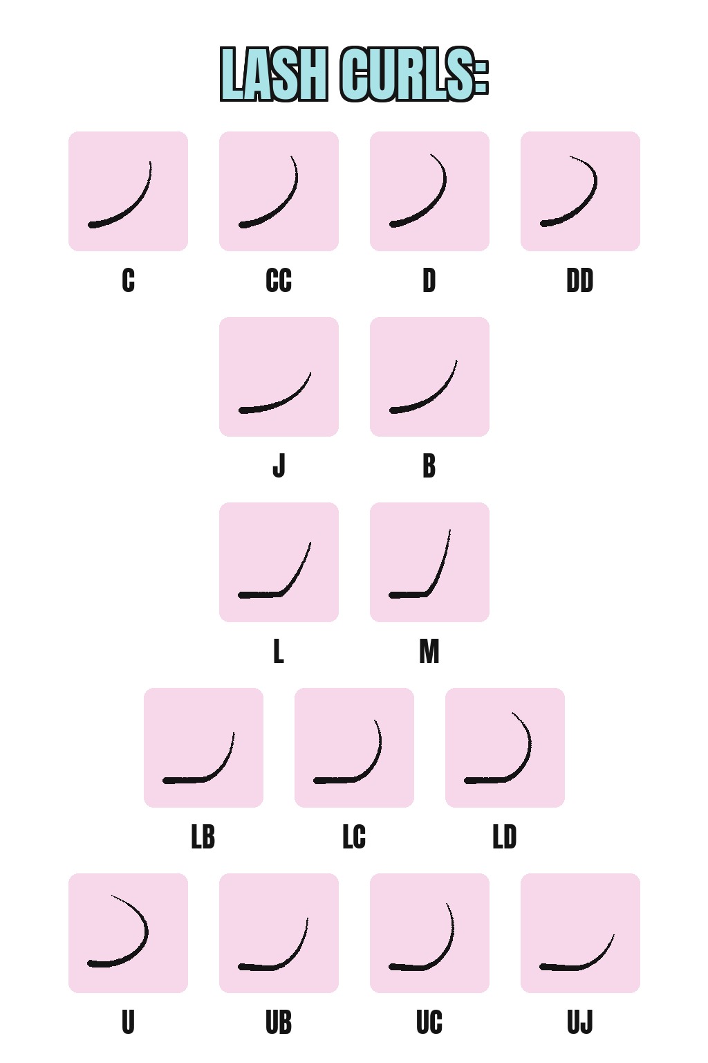 Reference chart of lash extension curl types: C, CC, D, DD, J, B, U, UB, UC, UJ, L, M, LB, LC, LD